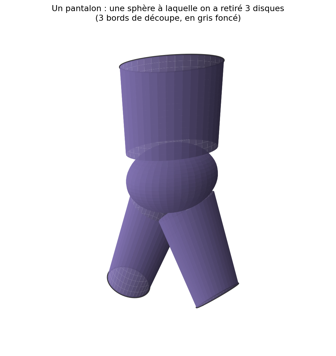 Un pantalon topologique