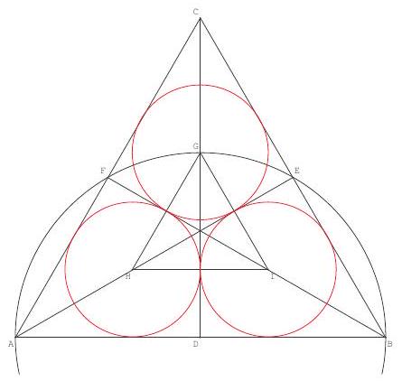 Triangle équilatéral ABC avec 3 cercles tangents inscrits, centres G, H, I