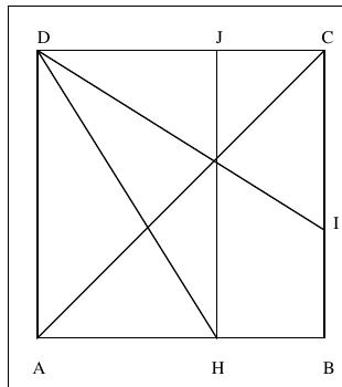 Carré ABCD avec diagonale AC, segment DI, et perpendiculaire HJ, semblant concourantes